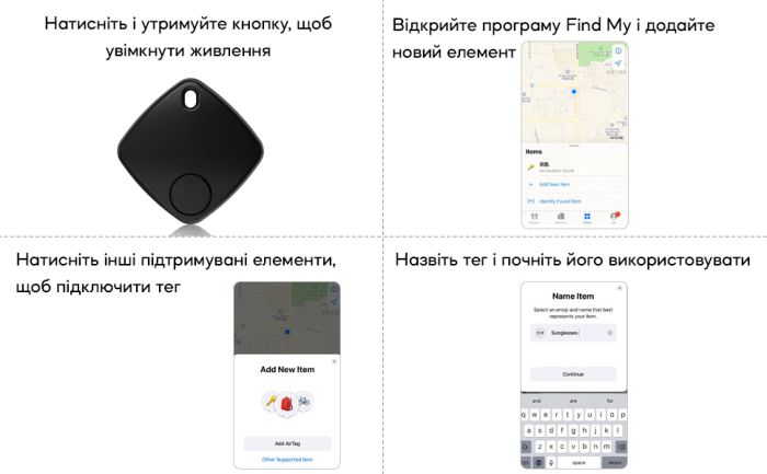 ITag MFI AirTag для Apple (Чорний/Black)